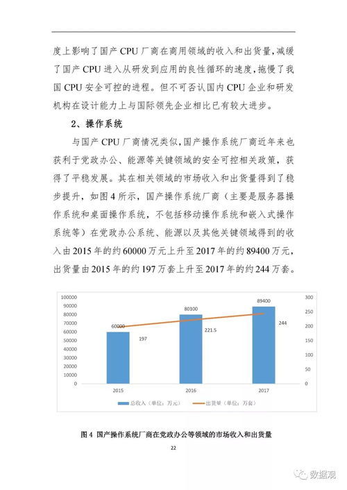 2018中國信息技術產品安全可控年度發展報告發布，網絡技術迎來新篇章